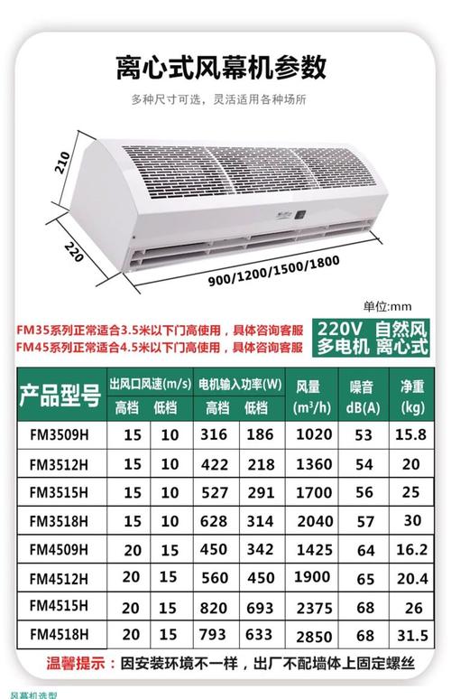 大风量绿岛风风幕机工厂批发工业220v空气幕参数型号风帘机厂家